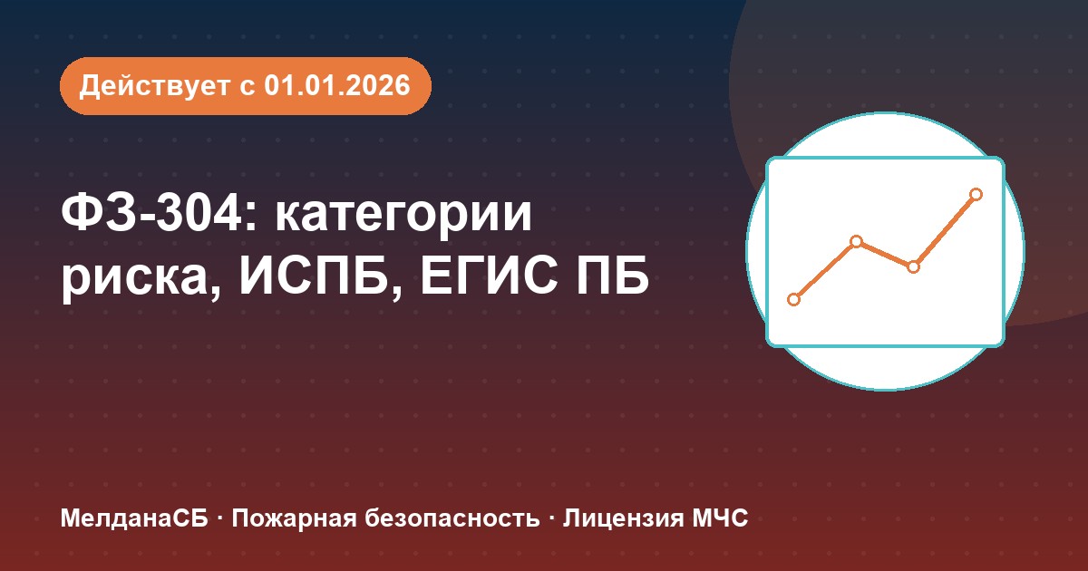 ФЗ-304: категории риска, ИСПБ и ЕГИС ПБ — что меняется для бизнеса в Донецке